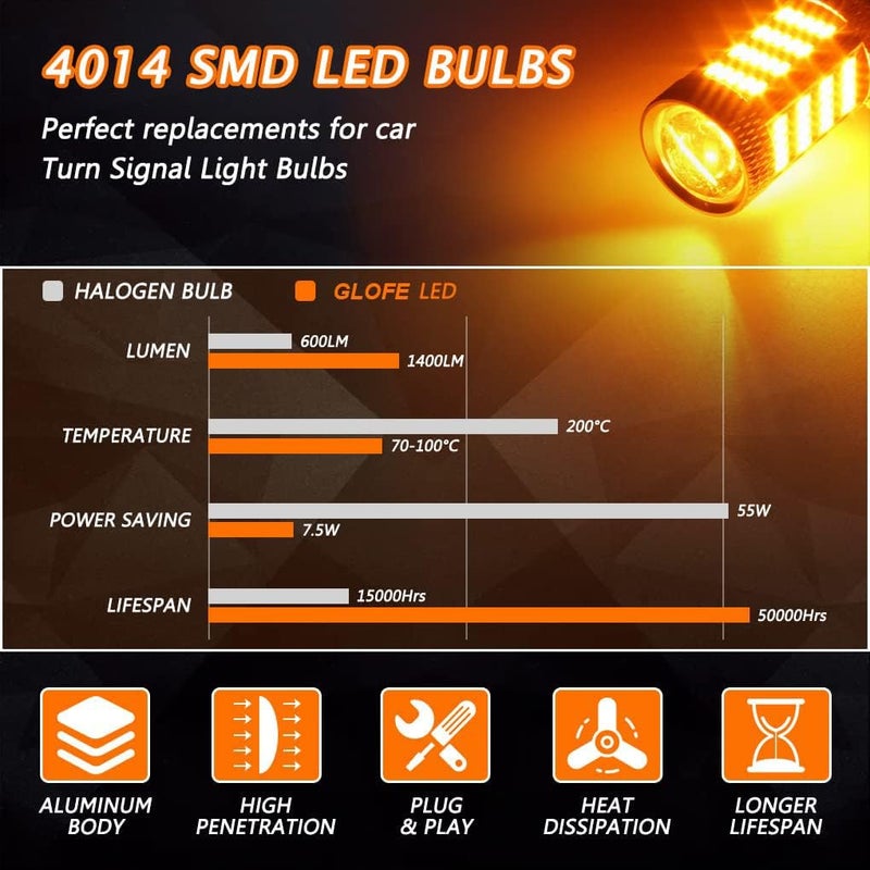 GLOFE High Power 92smd LED Bulbs 3000K Amber Yellow 9005 9006 9145 9140 H10 Super Bright Fog Light or Daytime Running Driving Lights (DRL Lamps) Replacement for Cars,Trucks, SUVs, Vans - Image 3